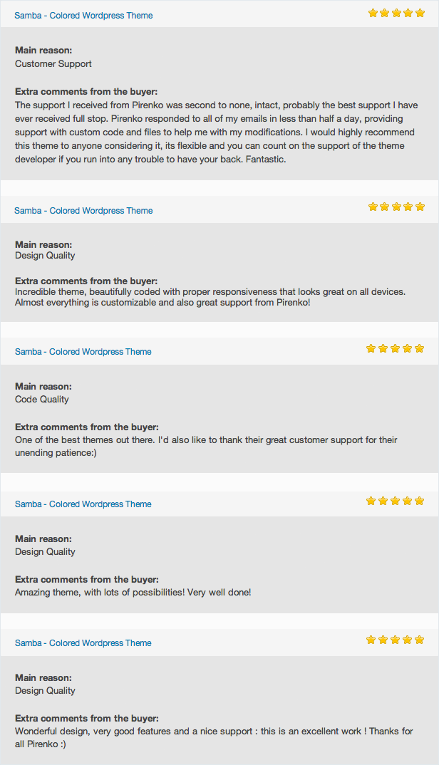 Samba - Colorful WordPress Theme - 4