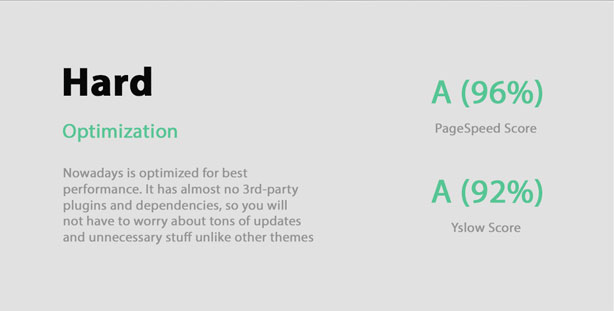 NowaDays - Multipurpose WordPress Theme - 12